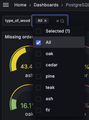 Variable