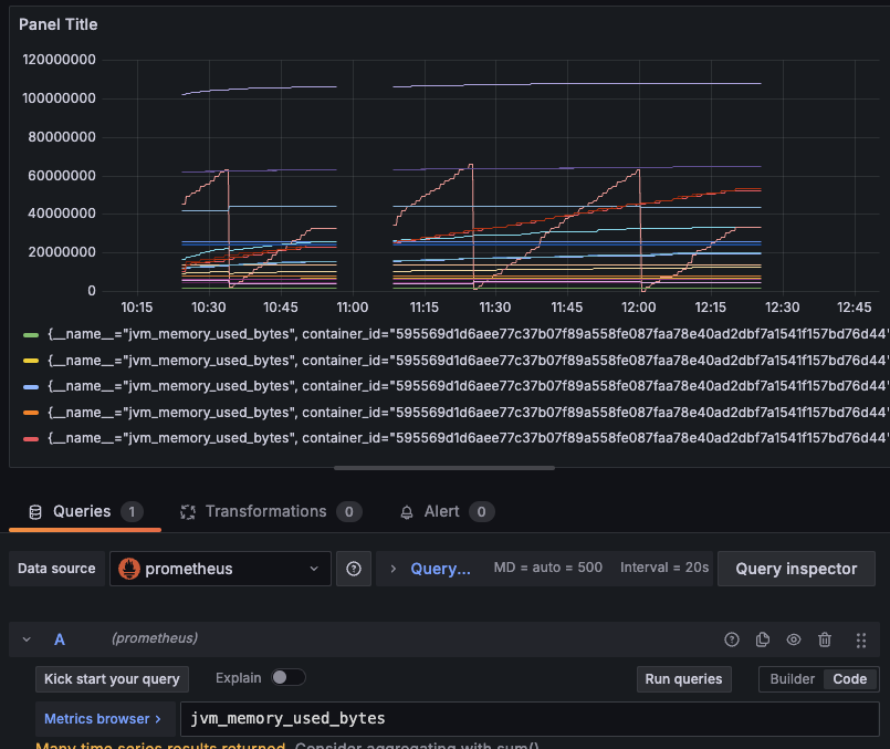 Metrics