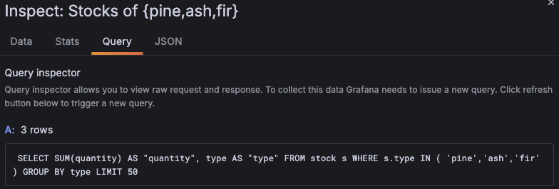 Query