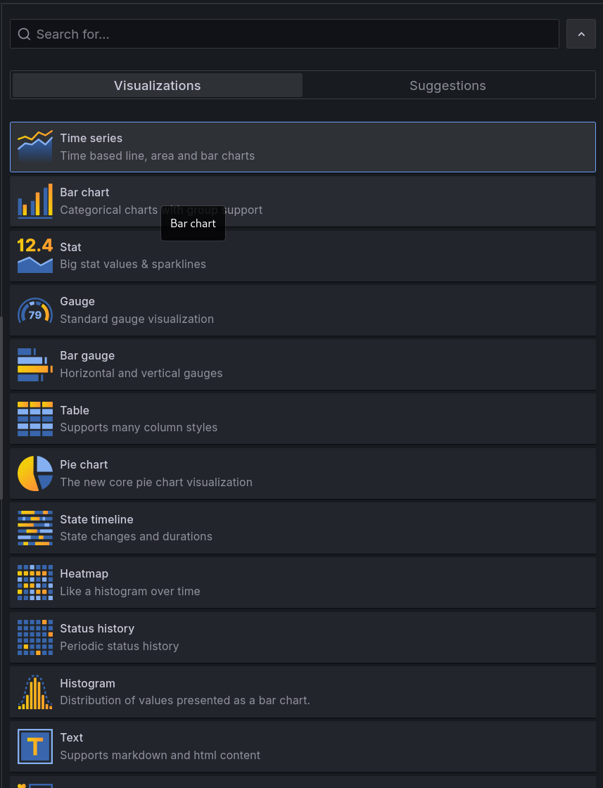 Visualizations